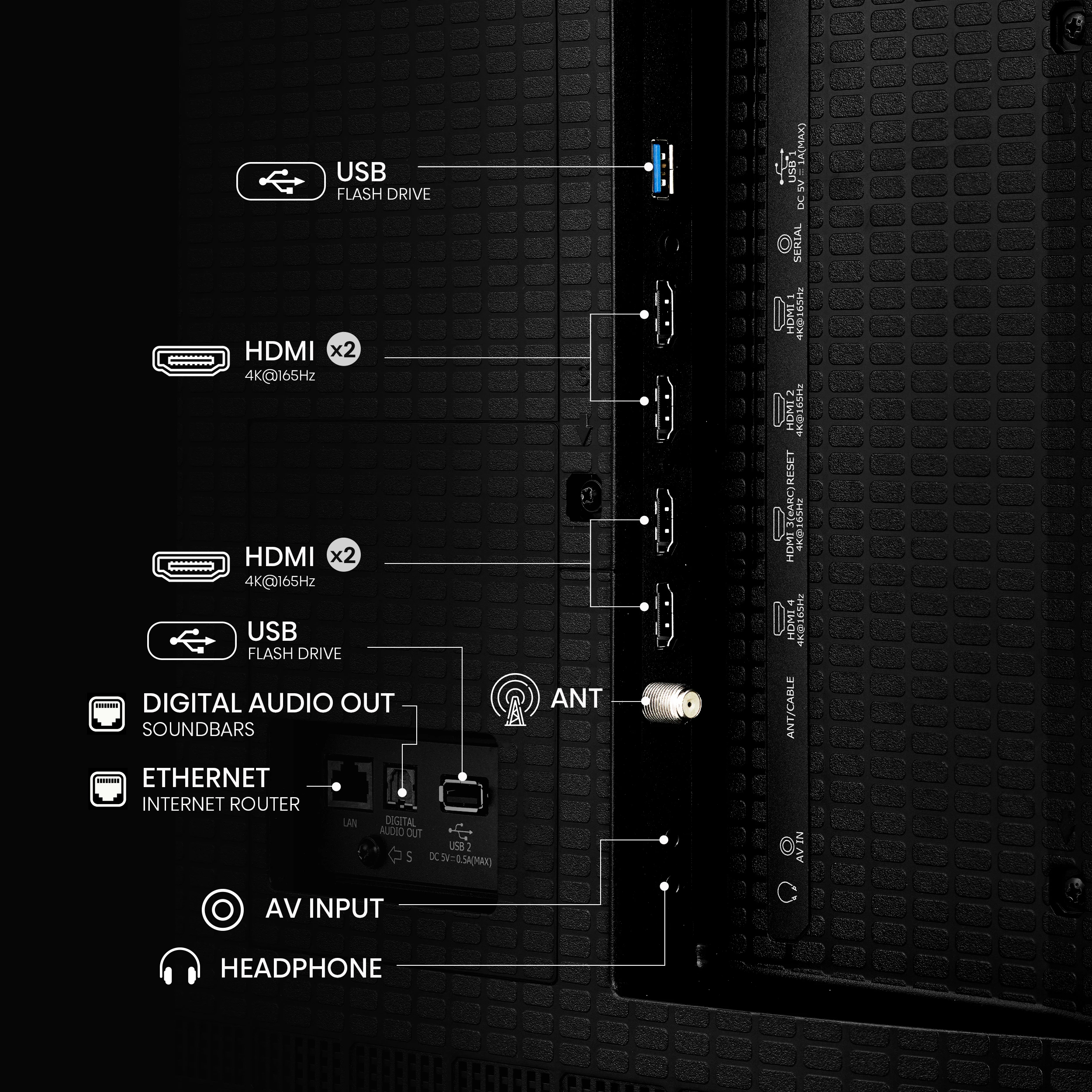 2.Ports-55-85.jpg